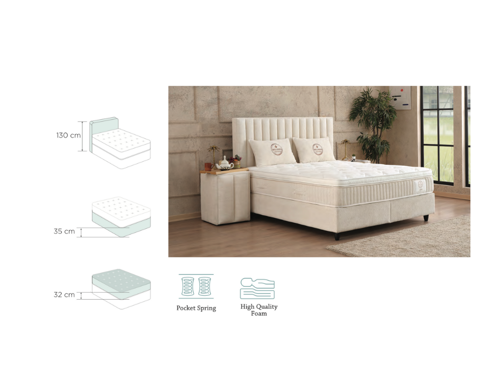 BSS Bedding Bellezza | Boxspring