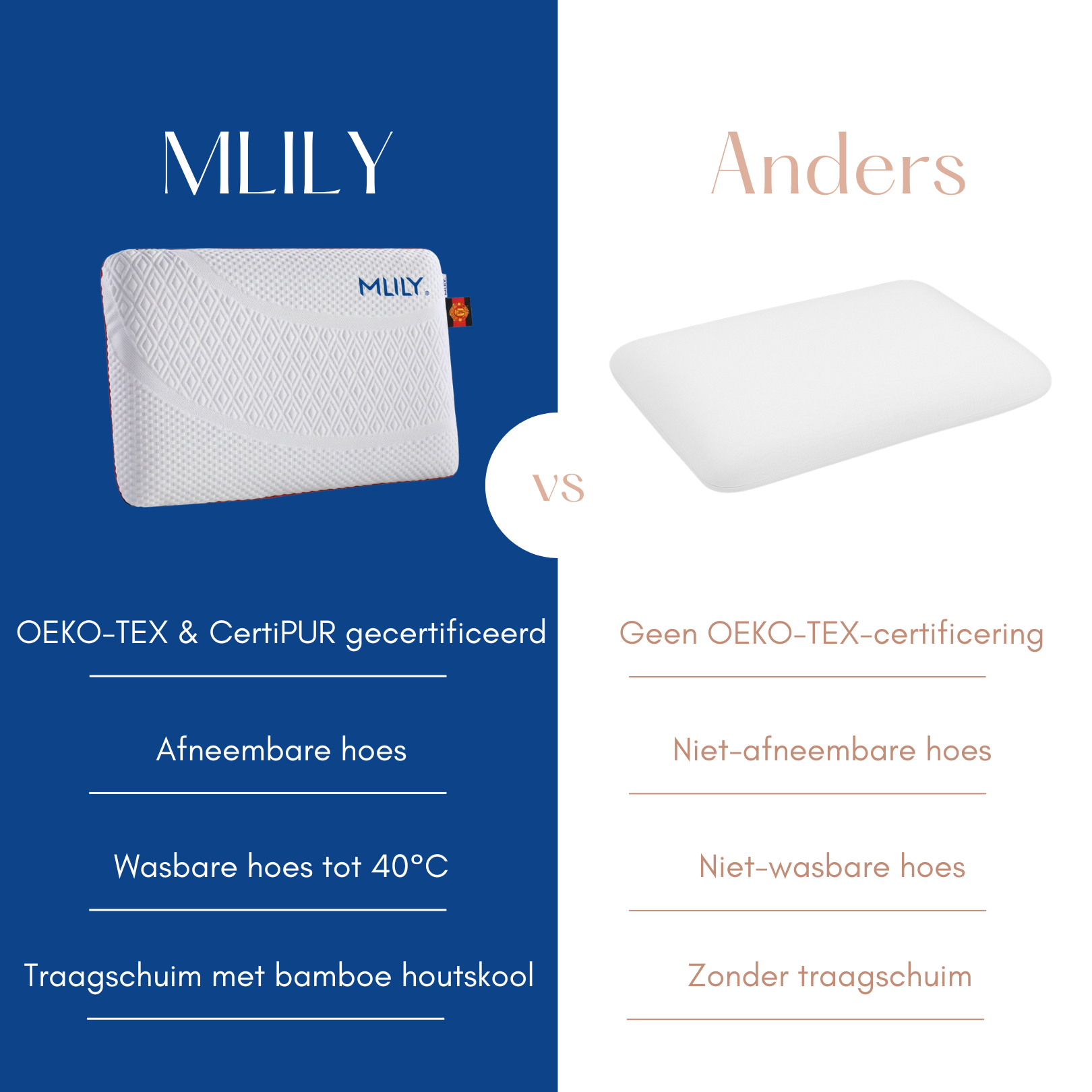 BSS Bedding MLILY – Man. United Official Partner Kussen