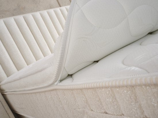 BSS Bedding Bellezza | Boxspring