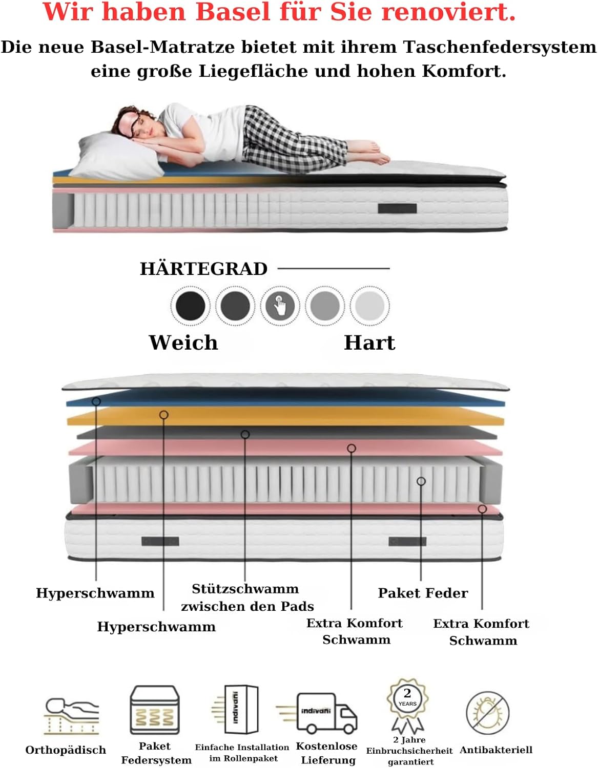 BSS Bedding | Basel | Matras H3