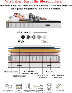 BSS Bedding | Basel | Matras H3