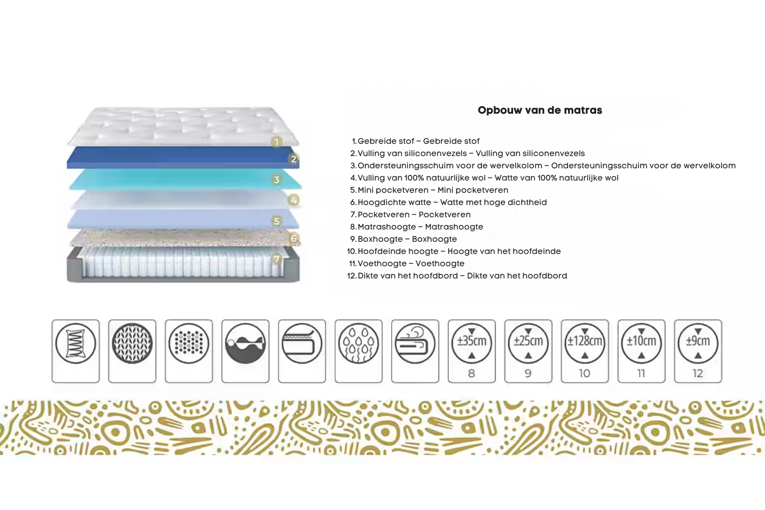 BSS Bedding | Wool Touch | Boxspring
