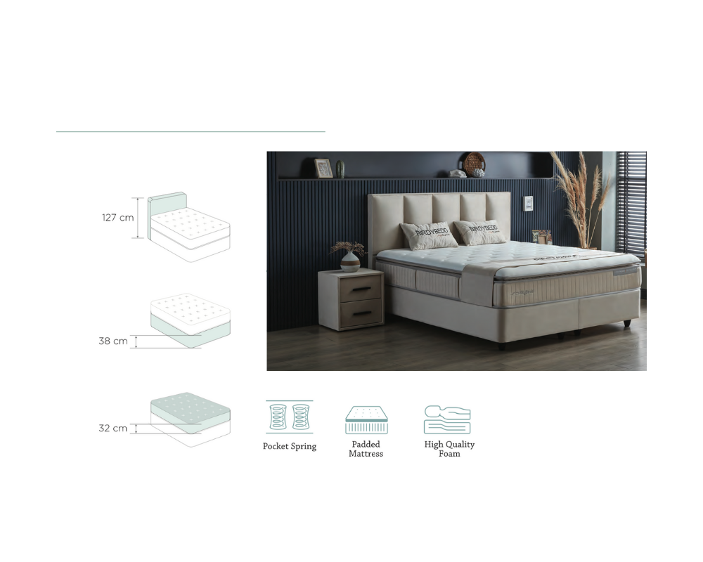 BSS BIRDYBEDD |  Boxspring