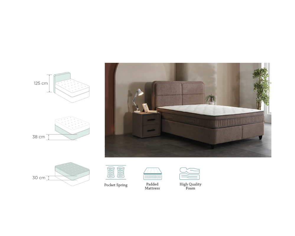 BSS Bedding Luccebedd | Boxspring