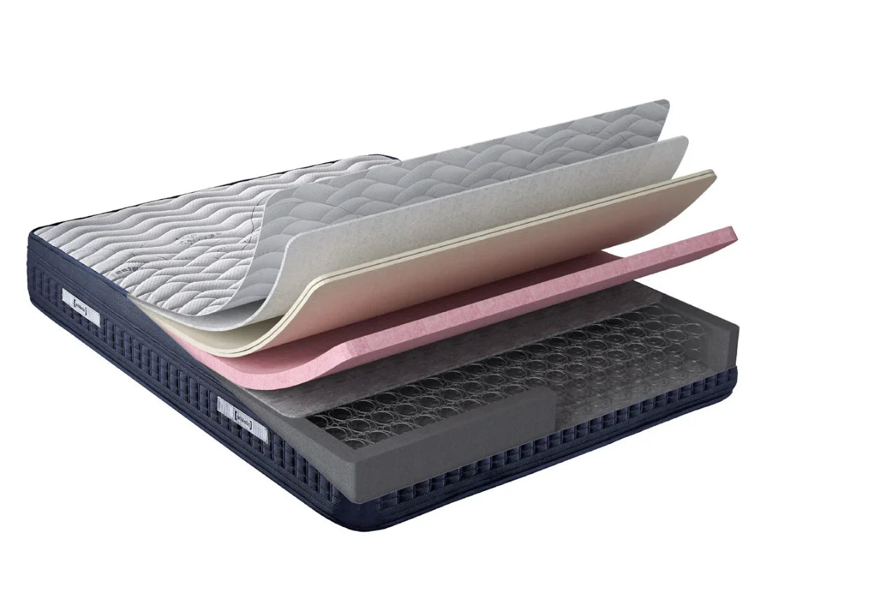 Yatas | Athletic Matras