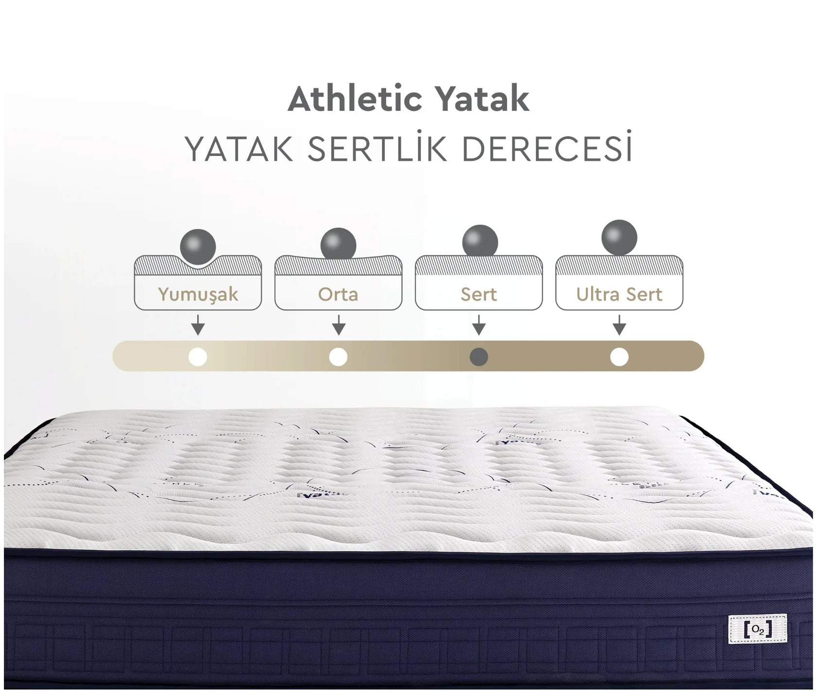 Yatas | Athletic Matras