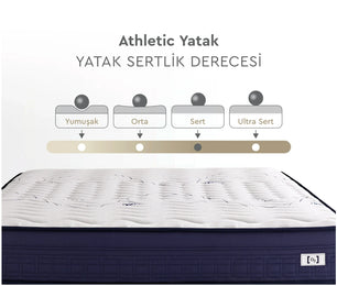 Yatas | Athletic Matras