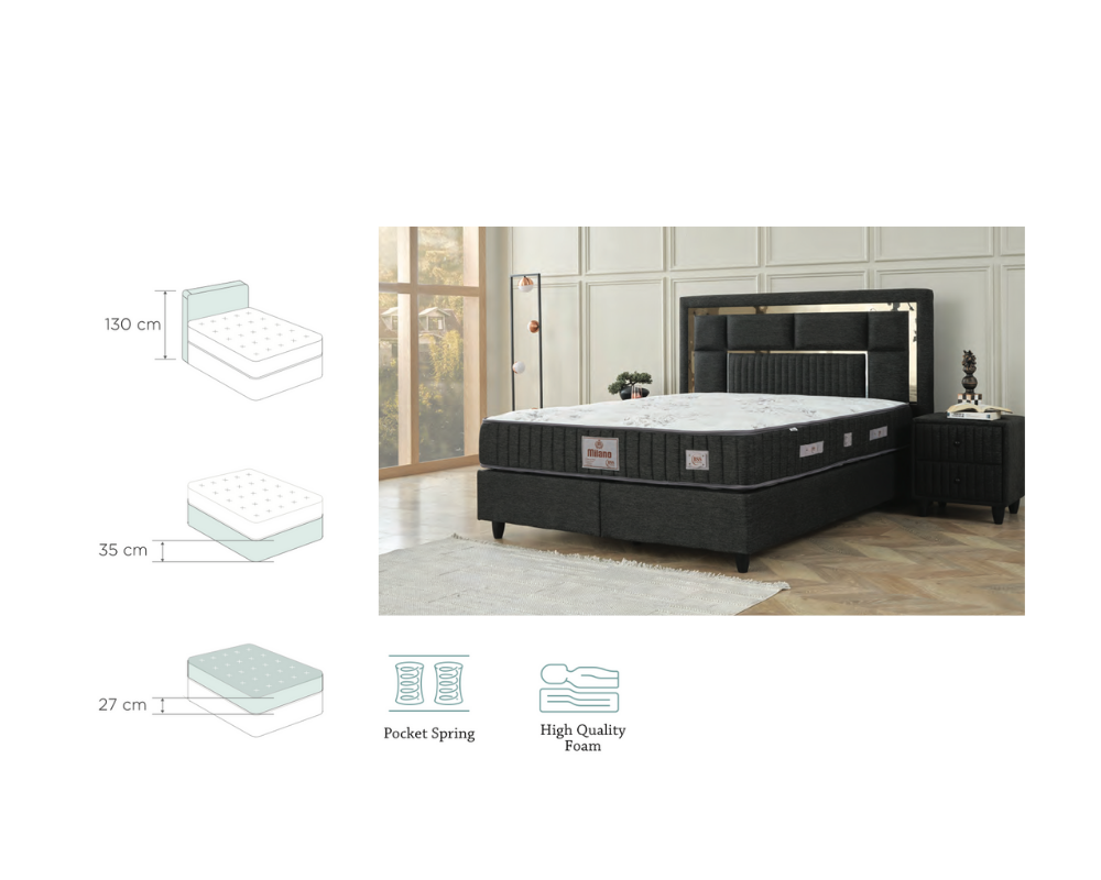 BSS Bedding Milano | Boxspring