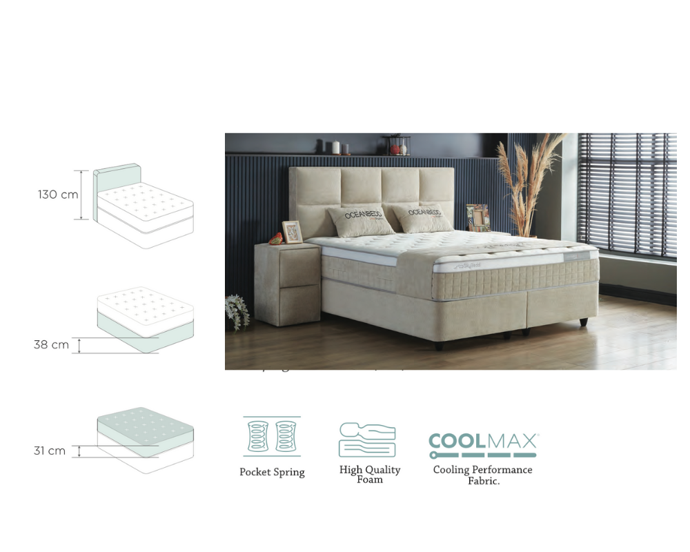 BSS OCEANBEDD | Boxspring