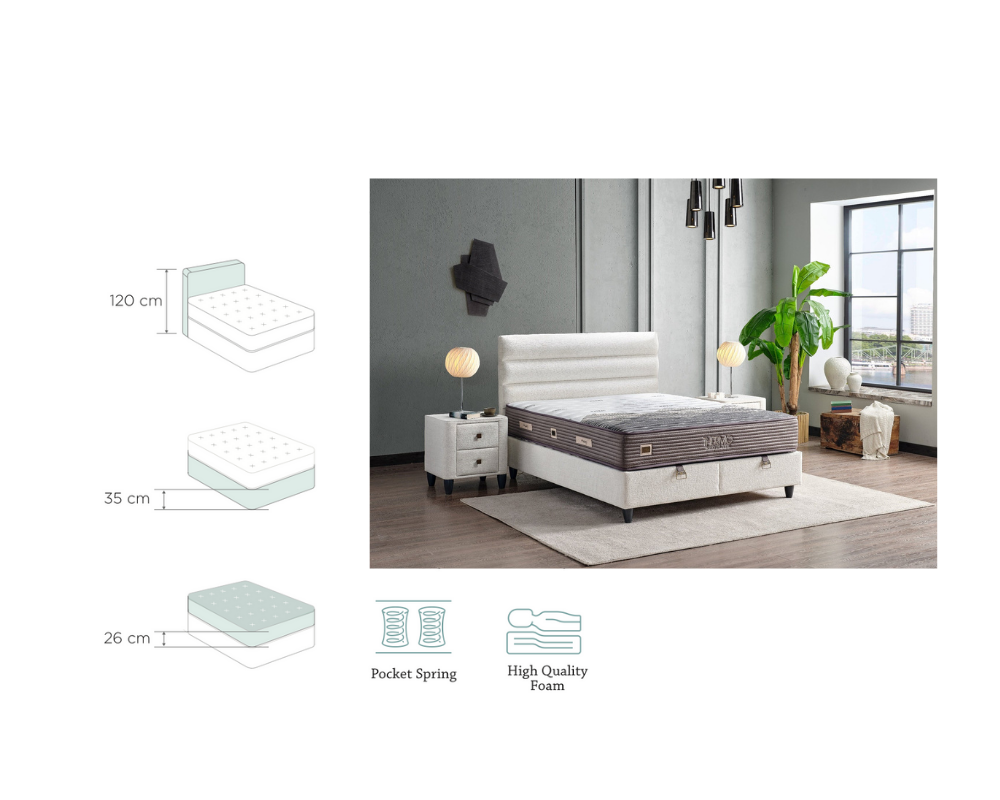 BSS Bedding | Thermo Regulate |  Boxspring