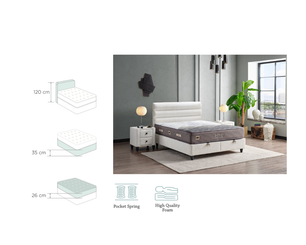BSS Bedding | Thermo Regulate |  Boxspring