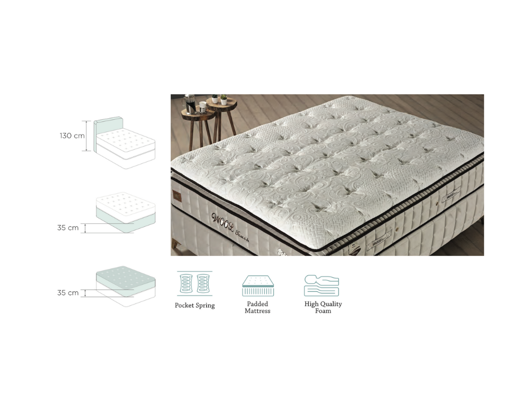 BSS BEDDING | WOOL TOUCH Matras H2/H3